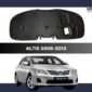 Altis 08-13